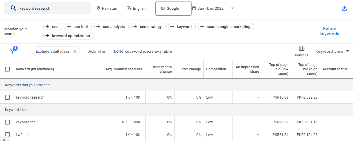 Showing results in google keyword planner for a keyword