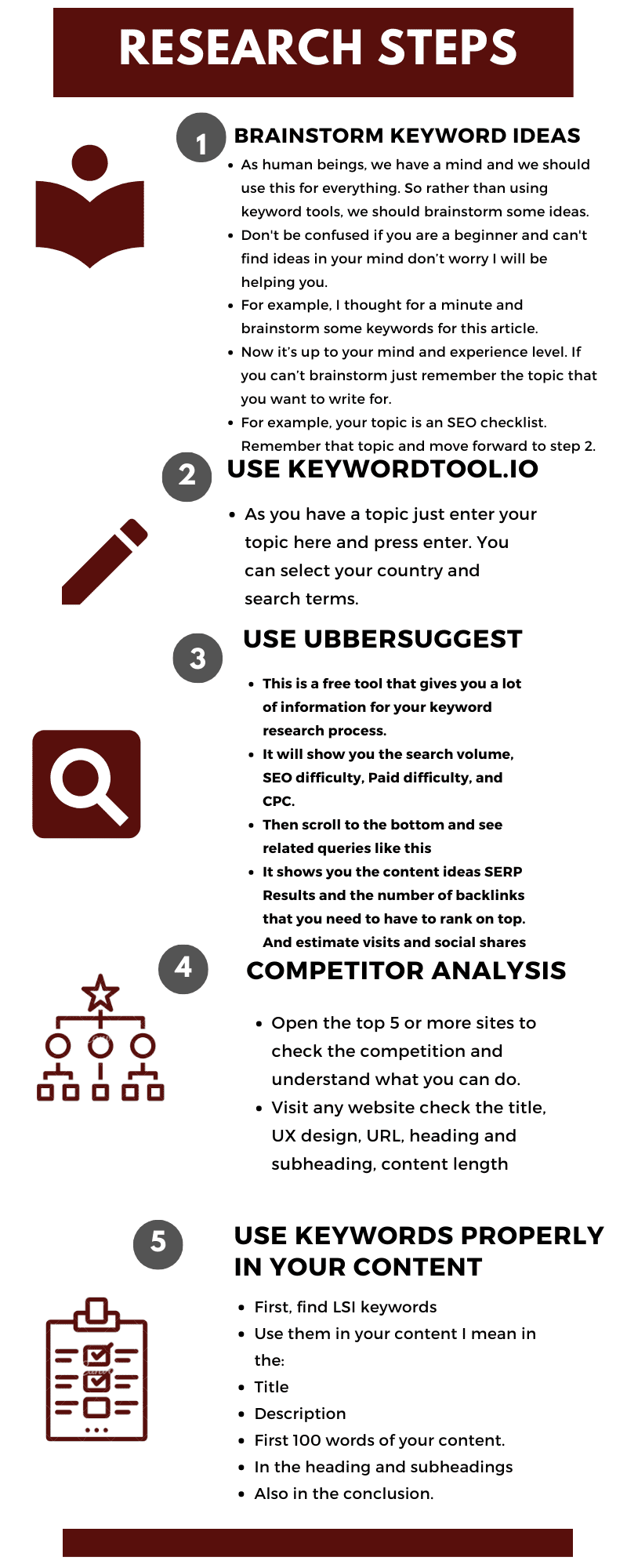 Infographic for How to do keyword research in only 5 minutes
