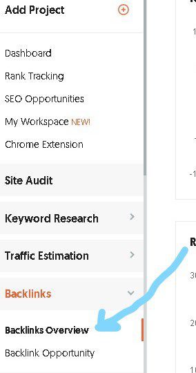 UbberSuggest backlinks overview section