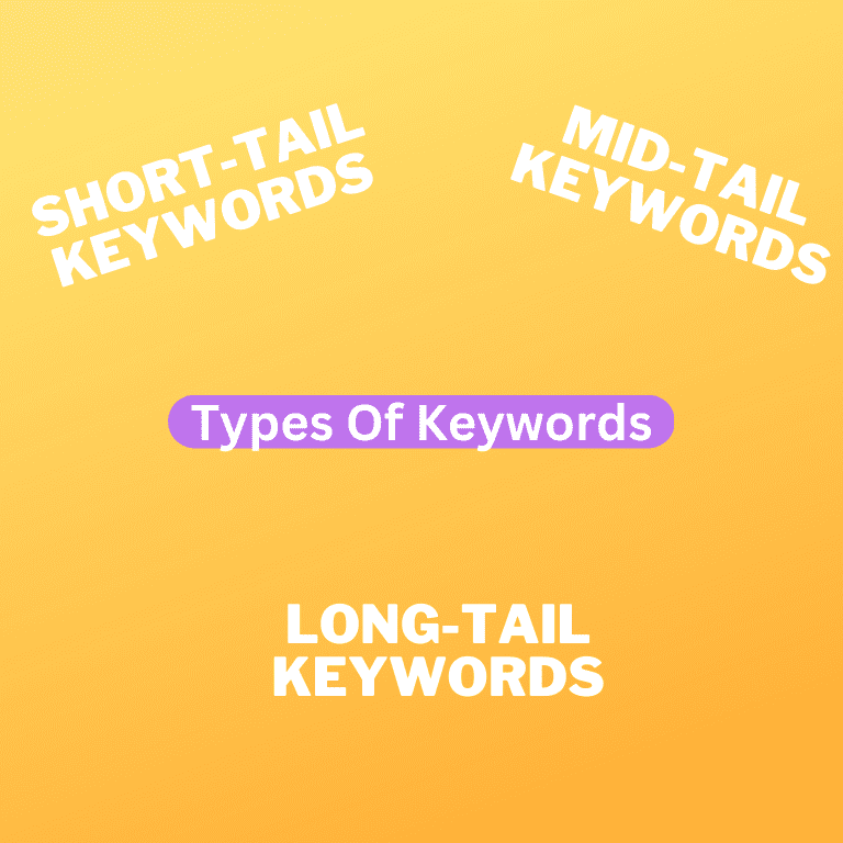 Types of keywords