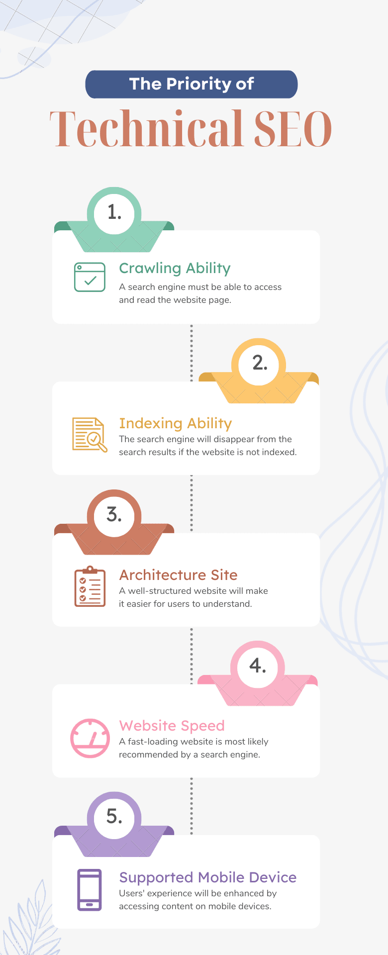 technical seo infographic
